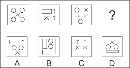 2020年8月15日上海市公安机关辅警、法院检察院辅助文员招聘考试《职业能力倾向测试》试题（网友回忆版）(图3)