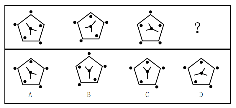 2021年4月17日上海市事业单位招聘考试《职业能力倾向测验》试题（网友回忆版）(图7)