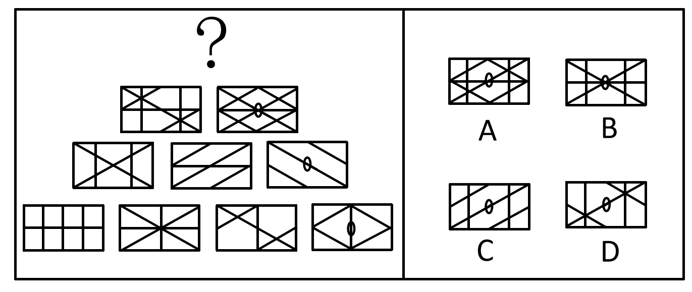 2021年4月17日上海市事业单位招聘考试《职业能力倾向测验》试题（网友回忆版）(图6)