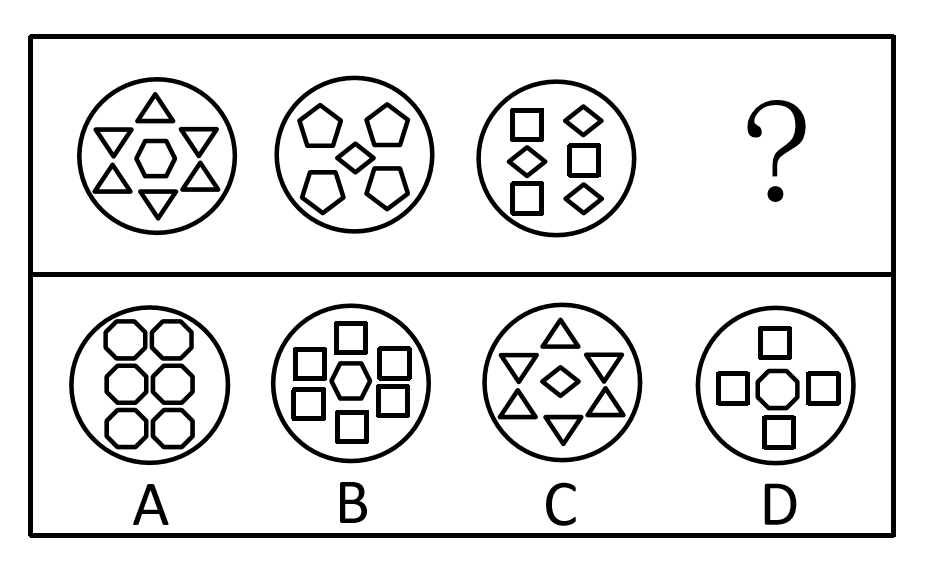 2021年4月17日上海市事业单位招聘考试《职业能力倾向测验》试题（网友回忆版）(图8)