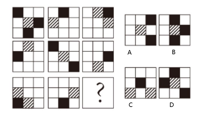 2021年4月17日上海市事业单位招聘考试《职业能力倾向测验》试题（网友回忆版）(图11)