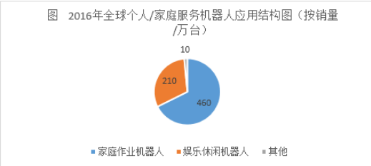 2021年4月17日上海市事业单位招聘考试《职业能力倾向测验》试题（网友回忆版）(图17)