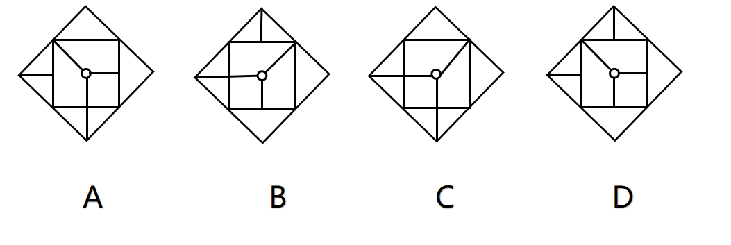 2022年7月30日上海市事业单位招聘考试《职业能力倾向测验》试题（网友回忆版）(图2)