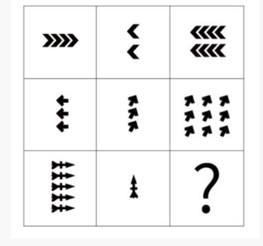 2022年7月30日上海市事业单位招聘考试《职业能力倾向测验》试题（网友回忆版）(图5)