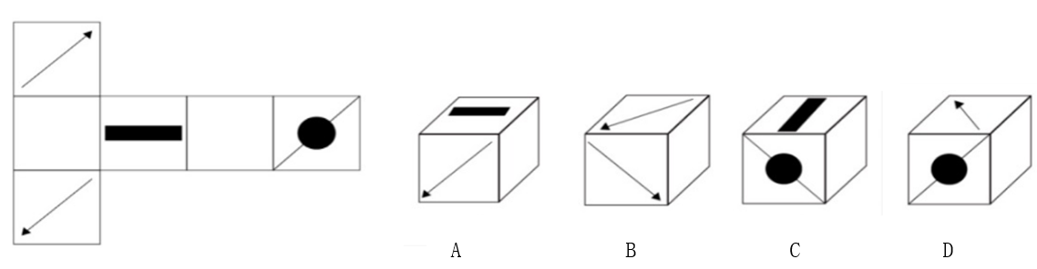 2022年7月30日上海市事业单位招聘考试《职业能力倾向测验》试题（网友回忆版）(图9)