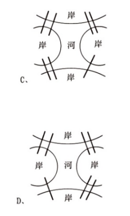 2022年7月30日上海市事业单位招聘考试《职业能力倾向测验》试题（网友回忆版）(图17)