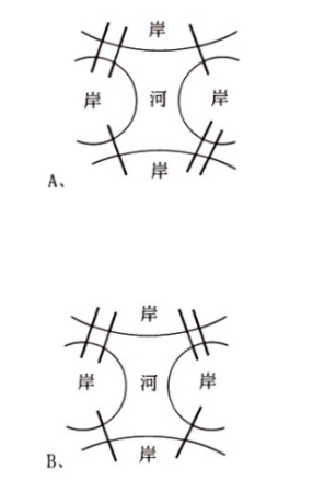 2022年7月30日上海市事业单位招聘考试《职业能力倾向测验》试题（网友回忆版）(图16)