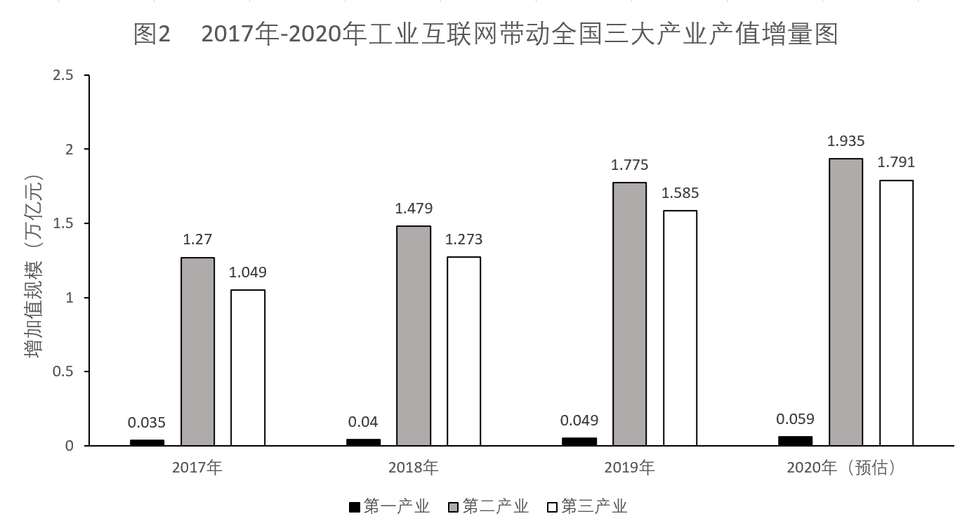 2022年7月30日上海市事业单位招聘考试《职业能力倾向测验》试题（网友回忆版）(图19)
