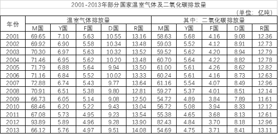 2018年10月北京市事业单位联考真题(精选)(图26) 2018年10月北京市事业单位联考真题(精选)(图26)