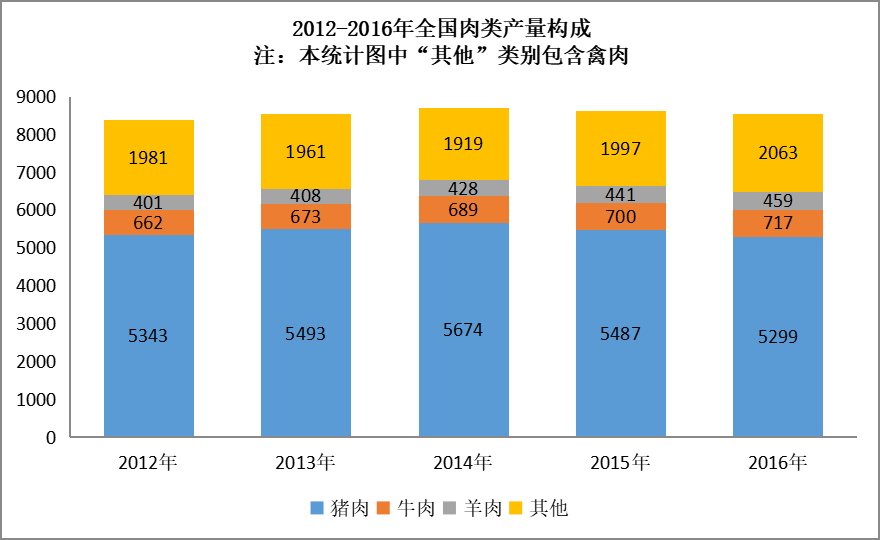 2018年5月19日北京市事业单位招聘考试《公共基本能力测验》精选题（网友回忆版）(图4)