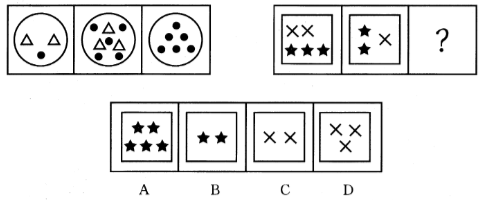2012年北京市顺义区事业单位考试《综合能力测试》真题(图5)