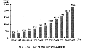 2013年上半年北京市西城区事业单位考试《综合能力测试》真题(图1)