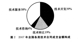 2013年上半年北京市西城区事业单位考试《综合能力测试》真题(图2)