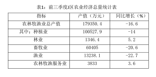 2017年下半年北京市朝阳区事业单位招聘考试精选题(图4) 2017年下半年北京市朝阳区事业单位招聘考试精选题(图4)