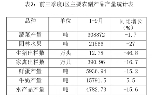 2017年下半年北京市朝阳区事业单位招聘考试精选题(图5) 2017年下半年北京市朝阳区事业单位招聘考试精选题(图5)