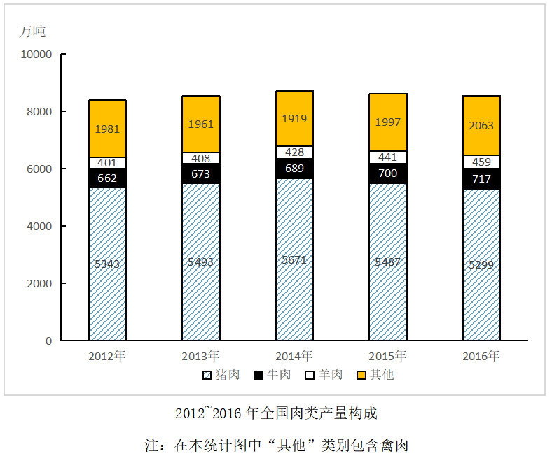 2018年5月19日北京市事业单位招聘考试《公共基本能力测验》(管理岗)笔试试题(网友回忆版)(图19) 2018年5月19日北京市事业单位招聘考试《公共基本能力测验》(管理岗)笔试试题(网友回忆版)(图19)