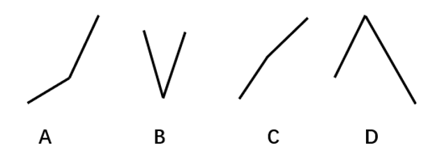 2019年下半年北京事业单位招聘《公共基本能力测验》精选真题(图13) 2019年下半年北京事业单位招聘《公共基本能力测验》精选真题(图13)