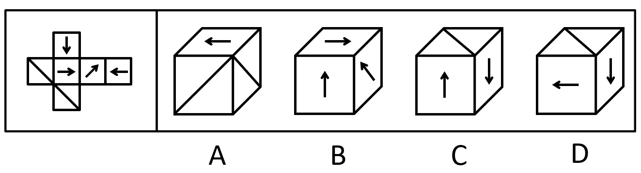 2019年北京市朝阳区事业单位招聘考试真题(图4) 2019年北京市朝阳区事业单位招聘考试真题(图4)