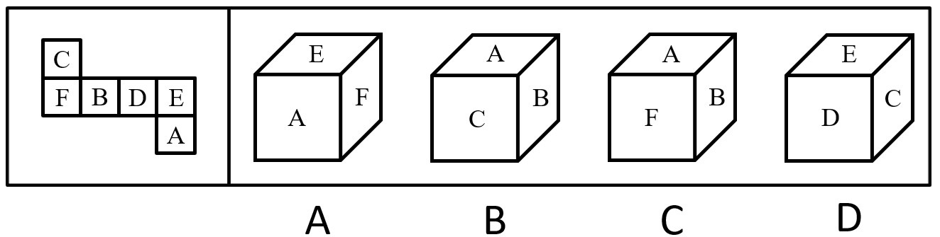 2019年北京市朝阳区事业单位招聘考试真题(图6) 2019年北京市朝阳区事业单位招聘考试真题(图6)