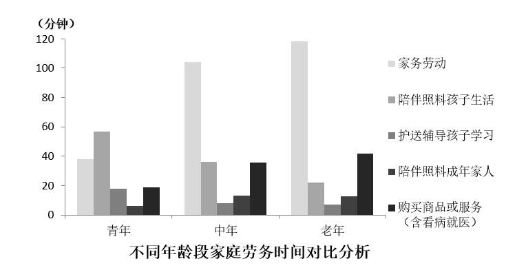 2019年4月北京市西城区事业单位公开招聘考试《公共基本能力测验》（管理岗）真题精选(图18)