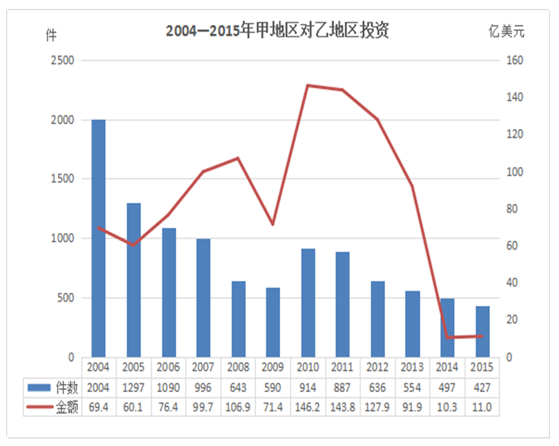 2019年10月19日北京市事业单位七区联考《公共基本能力测验》笔试试题(网友回忆版)(图5) 2019年10月19日北京市事业单位七区联考《公共基本能力测验》笔试试题(网友回忆版)(图5)