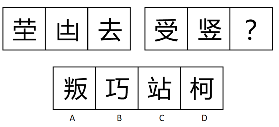 2021年6月19日北京市朝阳区街乡所属事业单位《公共基本能力测验》笔试精选题（网友回忆版）(图2)