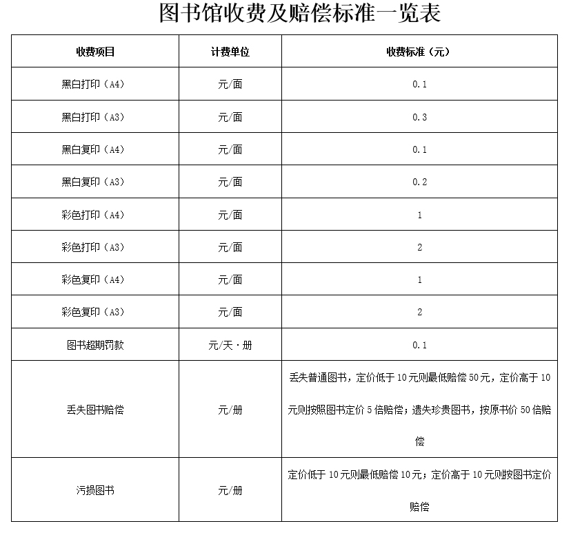2021年4月24日北京丰台区、西城区、通州区、房山区事业单位招聘考试《公共基本能力测验》笔试试题（管理岗）（网友回忆版）(图7)