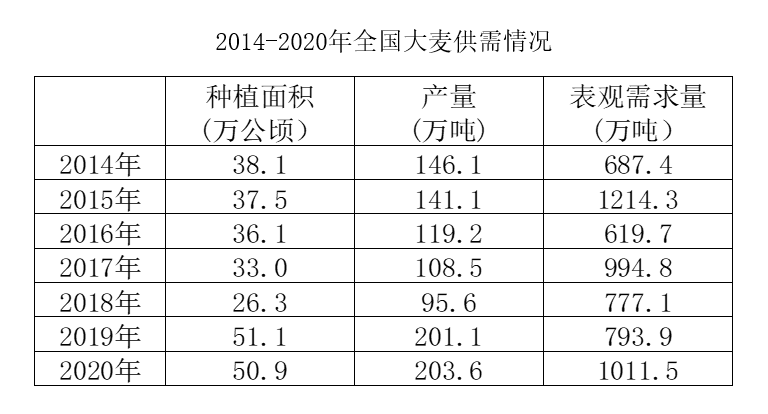 2023年5月13日北京市事业单位《职业能力测试》笔试精选题(网友回忆版)(图8) 2023年5月13日北京市事业单位《职业能力测试》笔试精选题(网友回忆版)(图8)