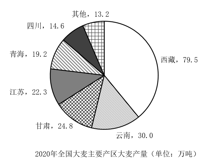 2023年5月13日北京市事业单位《职业能力测试》笔试精选题(网友回忆版)(图9) 2023年5月13日北京市事业单位《职业能力测试》笔试精选题(网友回忆版)(图9)