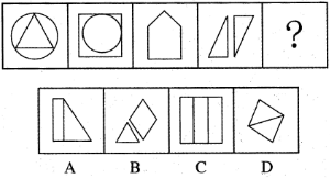 2015年辽宁省鞍山市事业单位考试 《职业能力测验》真题(图1)