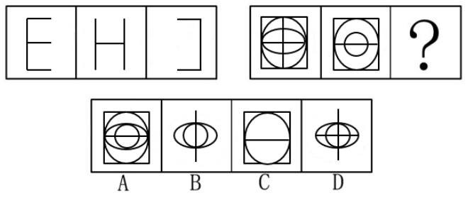 2015年12月12日辽宁省辽阳市事业单位《职业素质与能力》考试精选题(图23)