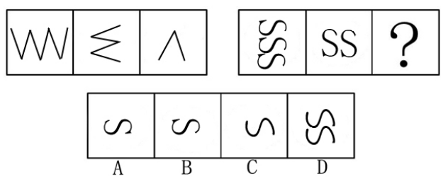 2015年12月12日辽宁省辽阳市事业单位《职业素质与能力》考试精选题(图24)