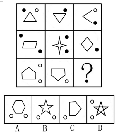 2015年12月12日辽宁省辽阳市事业单位《职业素质与能力》考试精选题(图25)