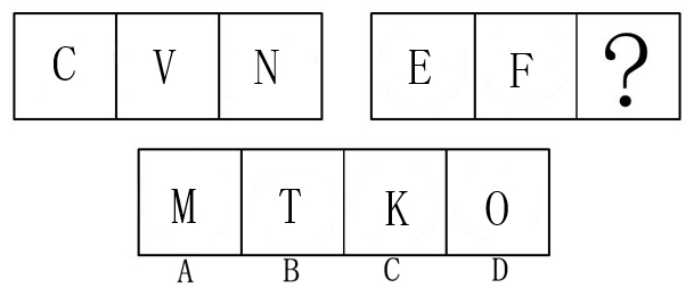 2015年12月12日辽宁省辽阳市事业单位《职业素质与能力》考试精选题(图26)