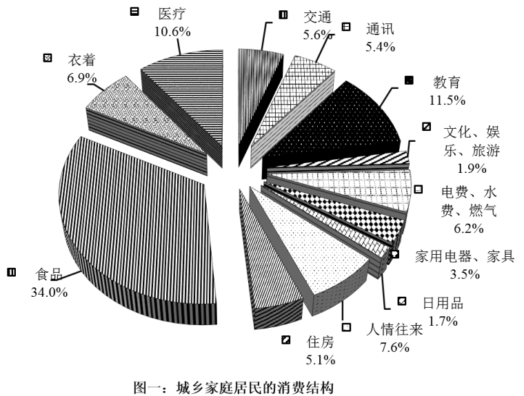 2016年1月16日辽宁省阜新市阜蒙县事业单位考试精选题(图4)