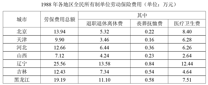 2016年1月16日辽宁省阜新市阜蒙县事业单位考试精选题(图15)