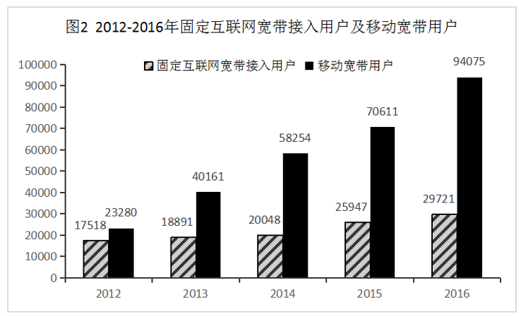 2018年4月15日辽宁省沈阳市四所市属高校招聘《职业能力倾向测验》题(图69)