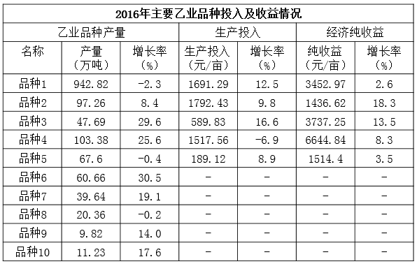 2017年7月辽宁本溪事业单位招聘考试《职业倾向能力测验》真题(图27)