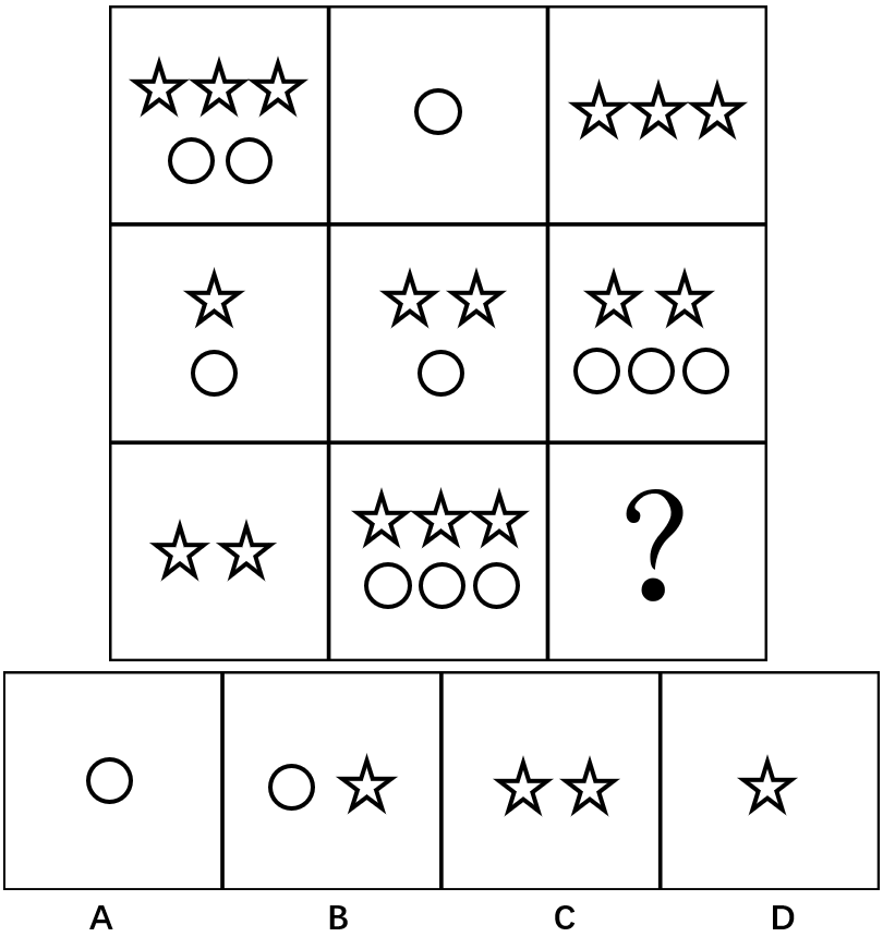 2017年12月辽宁省国家税务局系统公开招聘事业单位工作人员《职业能力倾向测验》真题(图4)