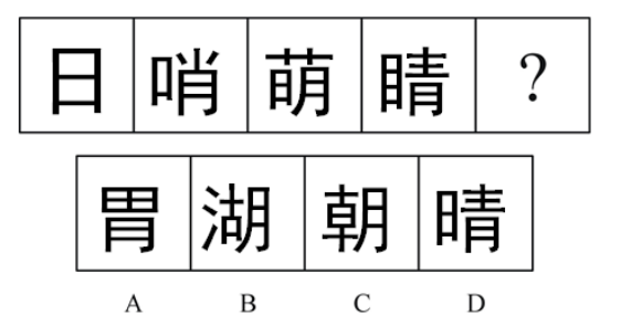2017年辽宁省辽阳市市直单位临时性专业人员招聘考试《职业素质与能力》精选题(图2) 2017年辽宁省辽阳市市直单位临时性专业人员招聘考试《职业素质与能力》精选题(图2)