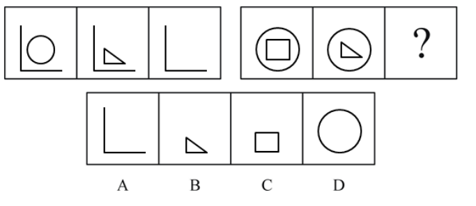 2017年辽宁省辽阳市市直单位临时性专业人员招聘考试《职业素质与能力》精选题(图3) 2017年辽宁省辽阳市市直单位临时性专业人员招聘考试《职业素质与能力》精选题(图3)