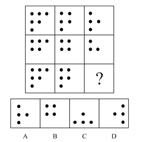 2017年辽宁省辽阳市市直单位临时性专业人员招聘考试《职业素质与能力》精选题(图5) 2017年辽宁省辽阳市市直单位临时性专业人员招聘考试《职业素质与能力》精选题(图5)