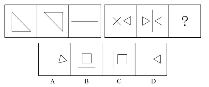 2017年辽宁省辽阳市市直单位临时性专业人员招聘考试《职业素质与能力》精选题(图7) 2017年辽宁省辽阳市市直单位临时性专业人员招聘考试《职业素质与能力》精选题(图7)