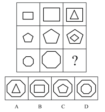 2017年辽宁省辽阳市市直单位临时性专业人员招聘考试《职业素质与能力》精选题(图8) 2017年辽宁省辽阳市市直单位临时性专业人员招聘考试《职业素质与能力》精选题(图8)