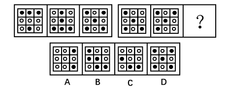 2018年9月2日辽宁省沈阳市儿童福利院、中国（沈阳）知识产权保护中心招聘工作人员《职业能力倾向测验》精选题(图5)
