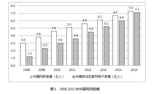 2018年9月2日辽宁省沈阳市儿童福利院、中国（沈阳）知识产权保护中心招聘工作人员《职业能力倾向测验》精选题(图50)