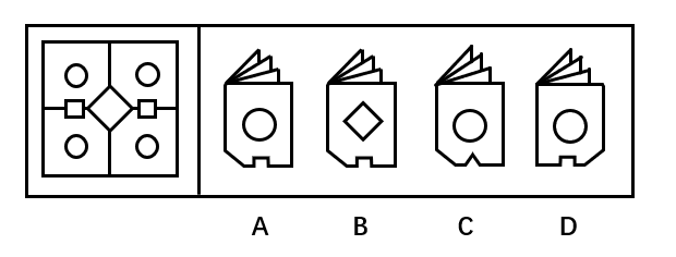 2018年3月11日辽宁省沈阳市浑南区招聘派遣制安全生产协管员《行政能力职业测验》精选题(图13)
