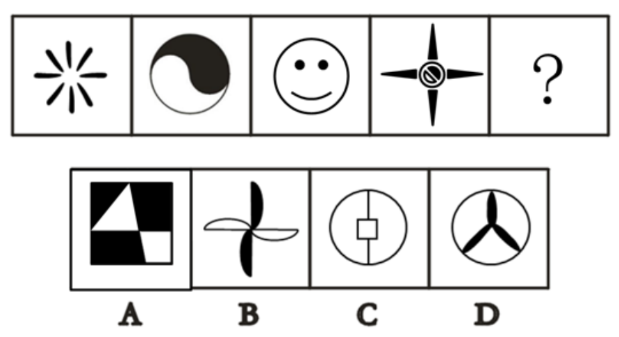 2018年辽宁省朝阳市喀喇沁左翼蒙古族自治县法院公开招聘考试精选题(图2)