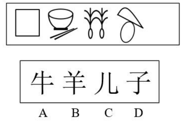 2018年辽宁省朝阳市喀喇沁左翼蒙古族自治县法院公开招聘考试精选题(图5)