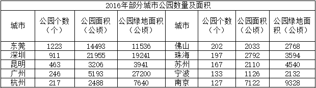 2019年8月4日辽宁省沈阳市高校毕业生基层公共岗位服务计划人员（第二批）招录考试 《行政职业能力测验》(图10)